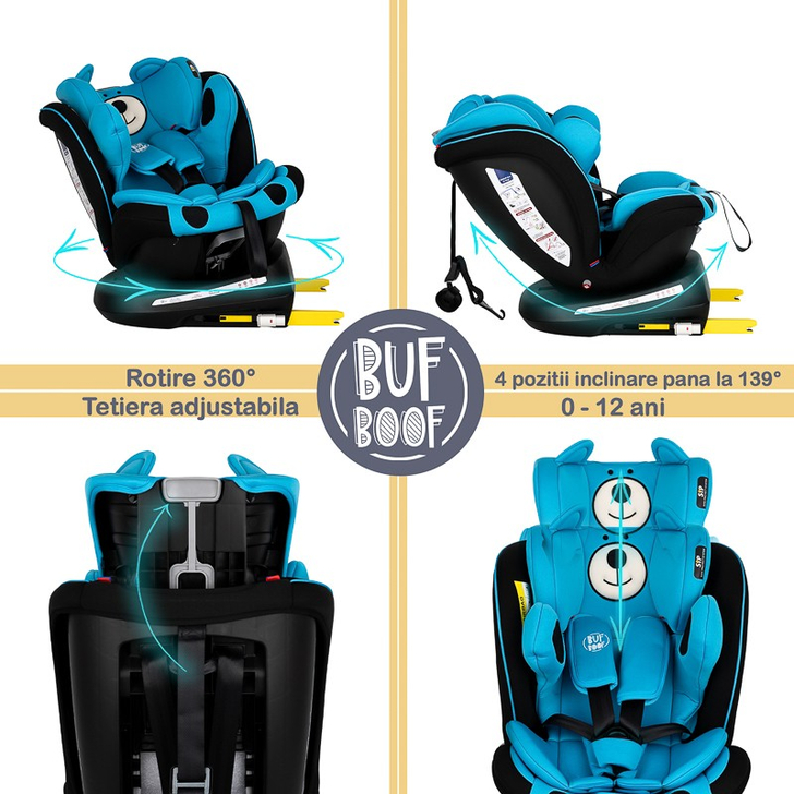 Scaun Auto Tweety Plus DELUXE BUF BOOF UrsBlue cu Isofix rotativ 360 grade 0 36 kg